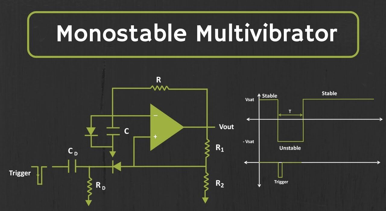 Monostable-multivibrator