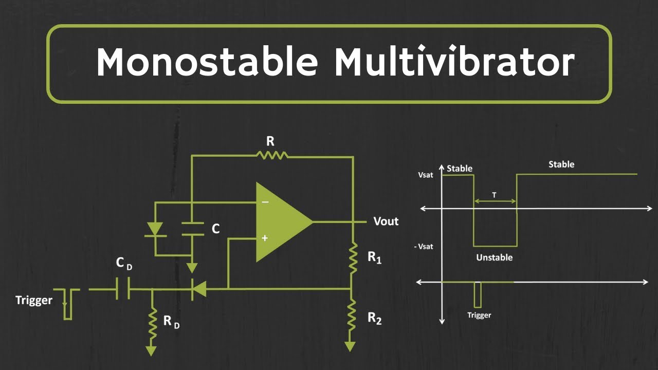 Monostable-multivibrator