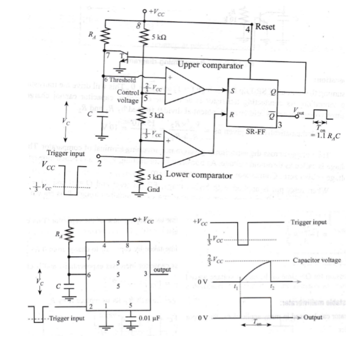 Monostable-multivibrator