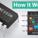 Monostable Multivibrator