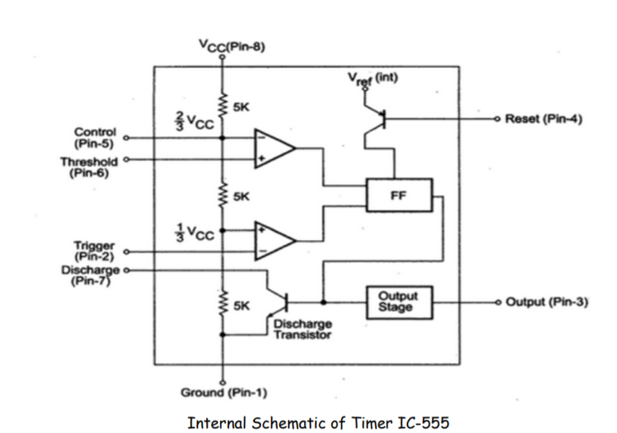 Timer IC-555