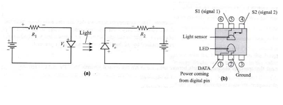 photo coupler