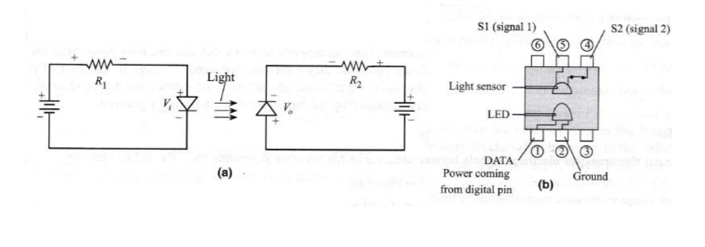 photo coupler